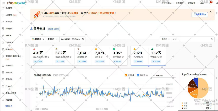 运营后台数据截图二
